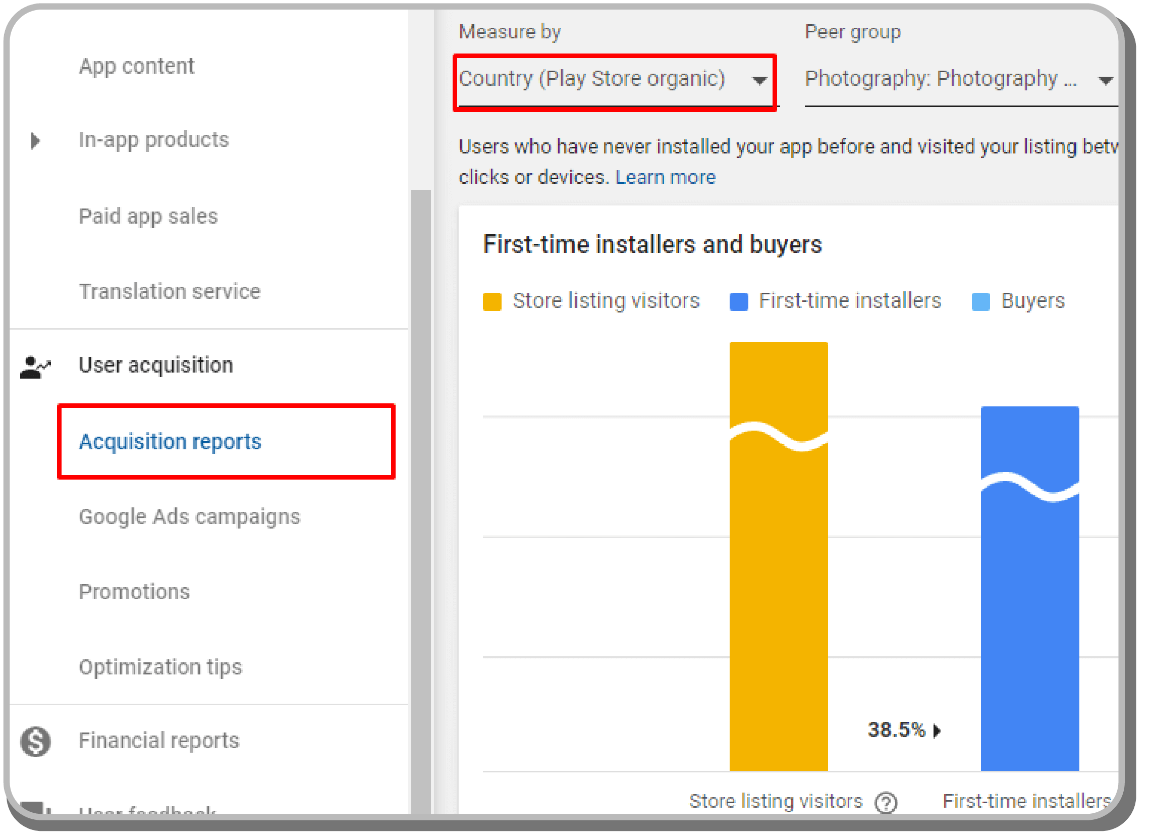 Google Play user acquisition report showing conversion rates
