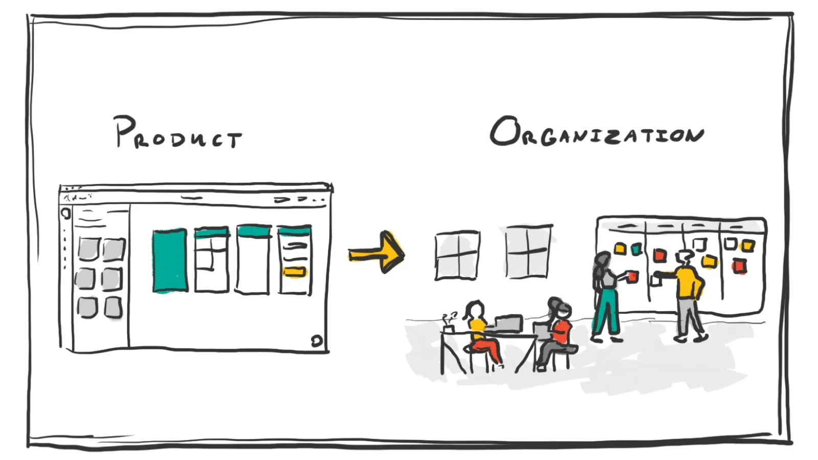 Adalo team collaboration