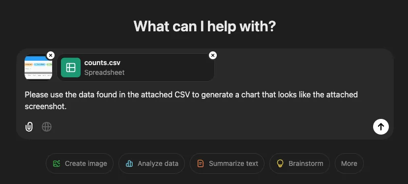 ChatGPT chart generation prompt