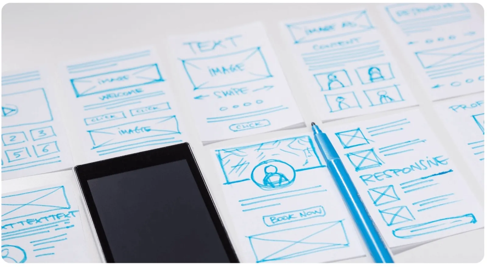 Mobile app user journey planning steps