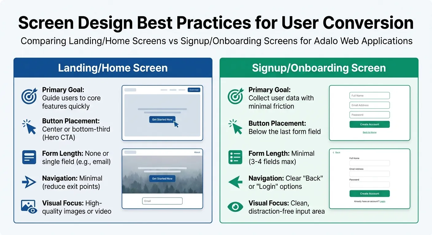 Adalo Web App Screen Design Best Practices: Landing vs Signup Screens