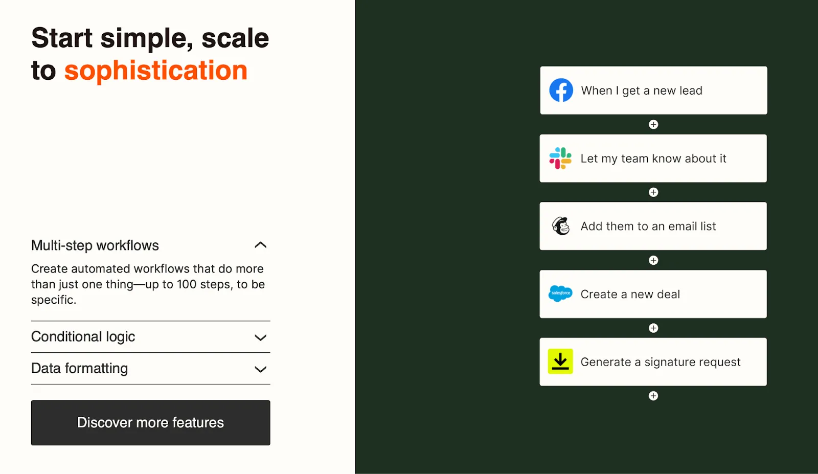 Zapier trigger and action workflow example