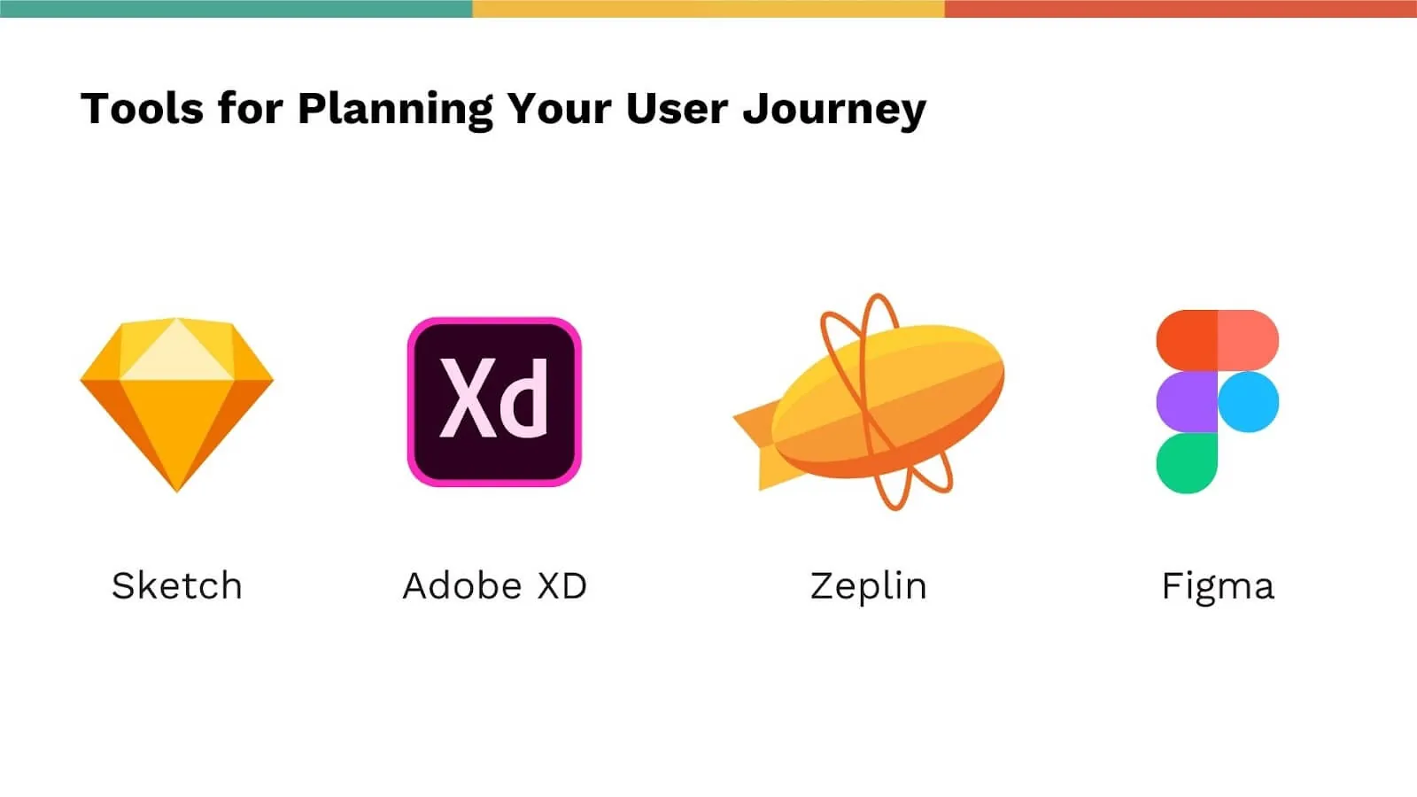 Wireframing tools comparison