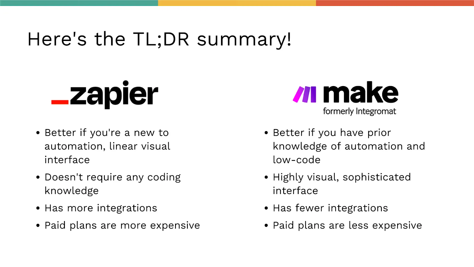 Automation workflow visualization