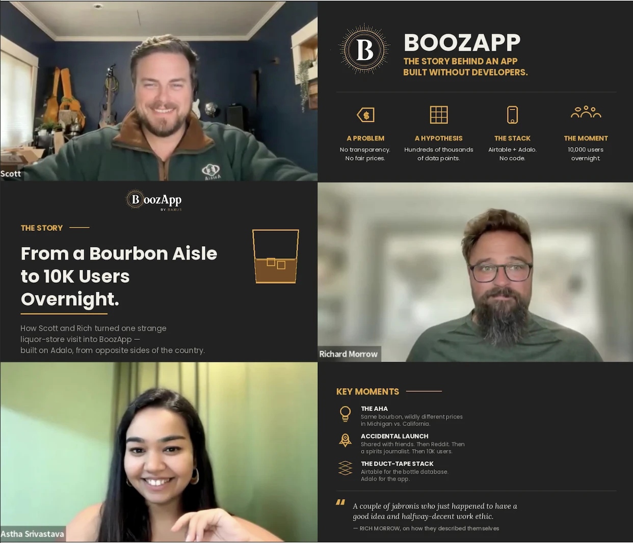 From Spreadsheet to Acquisition: The BoozApp Story