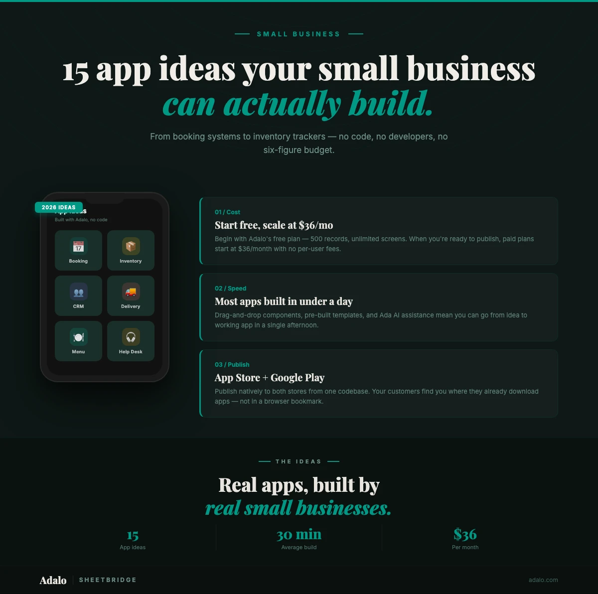 15 Web App Ideas for Small Businesses in 2026