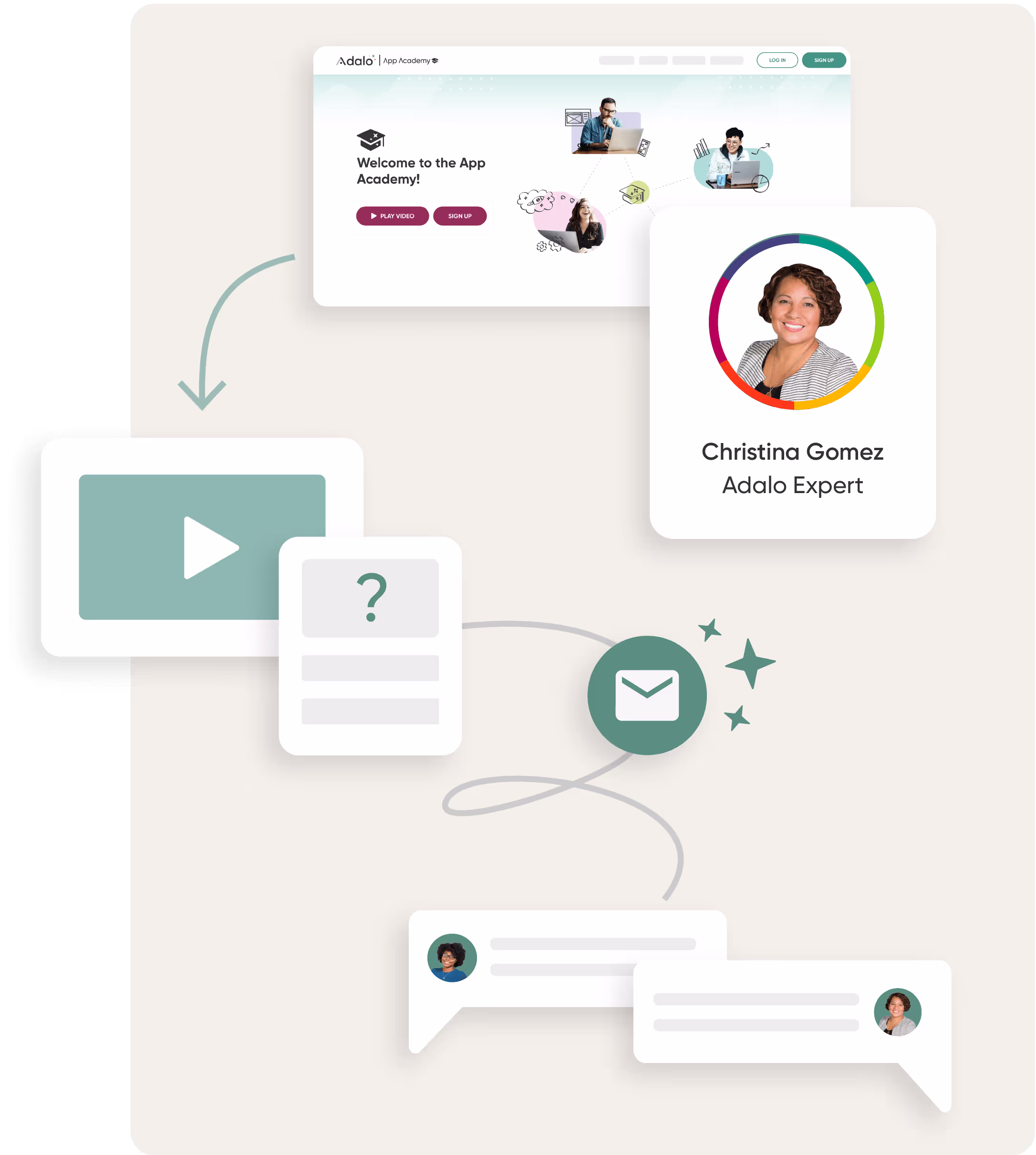 Expert benefits — publishing and growth