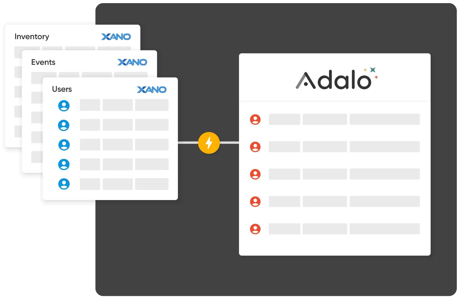 Xano and Adalo workflow