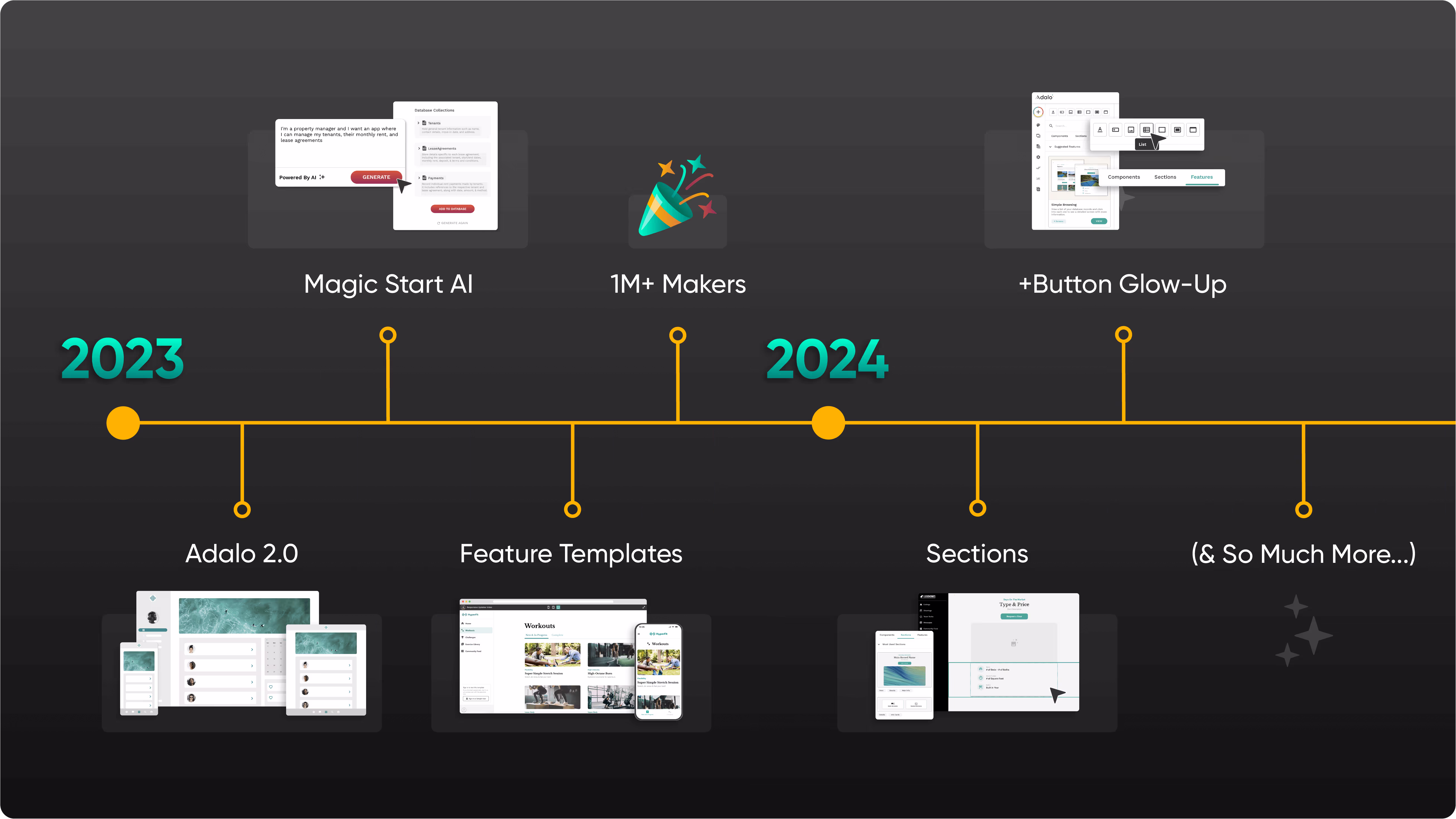 Empowering a Million Makers: Looking Back on 2026 and What’s To Come in 2026