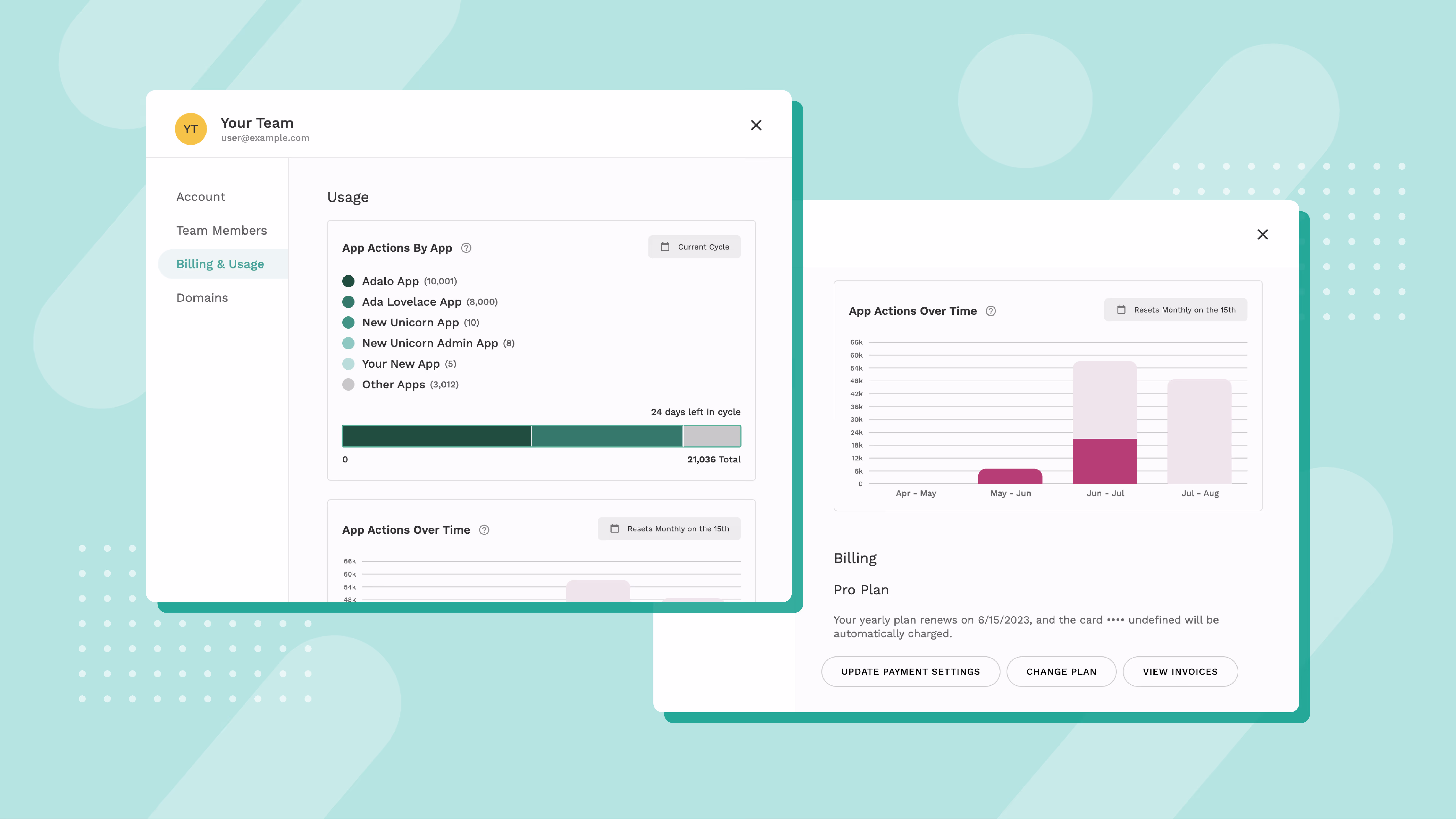 An Overview of Our New Pricing Structure