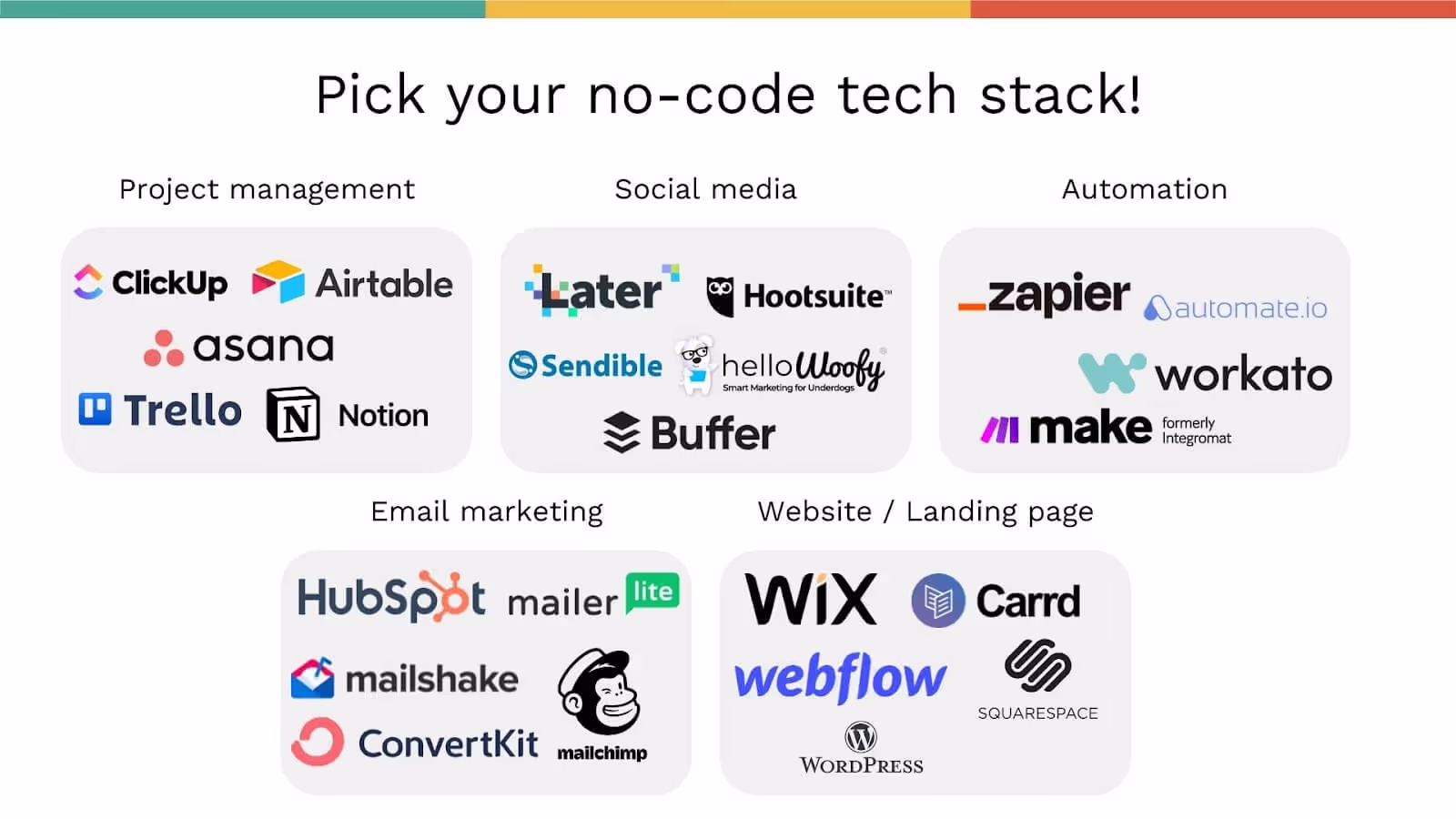 The Ultimate No-Code Tech Stack for Your Mobile App Development Agency