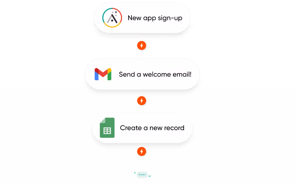 Zapier automation connected to an Adalo app